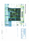 Reseller Group